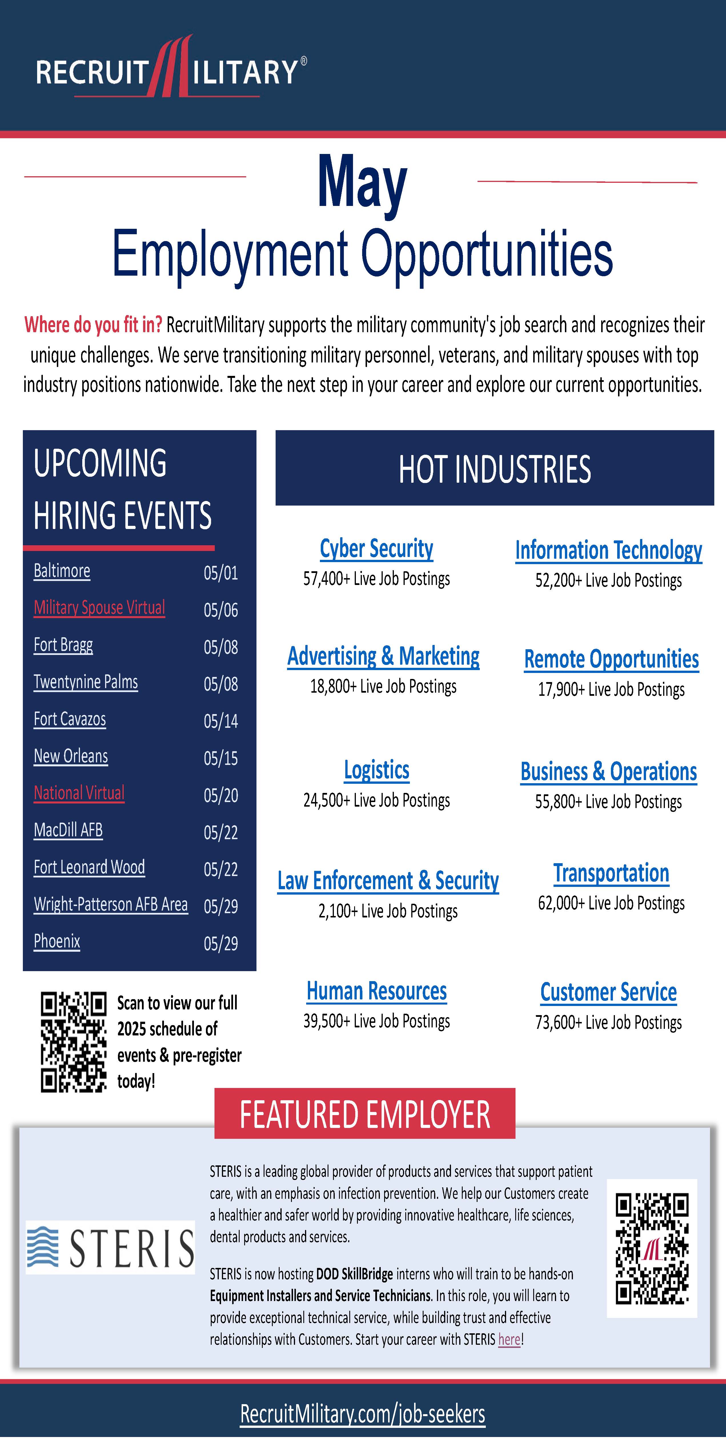 RecruitMilitary Events and Opportunities.